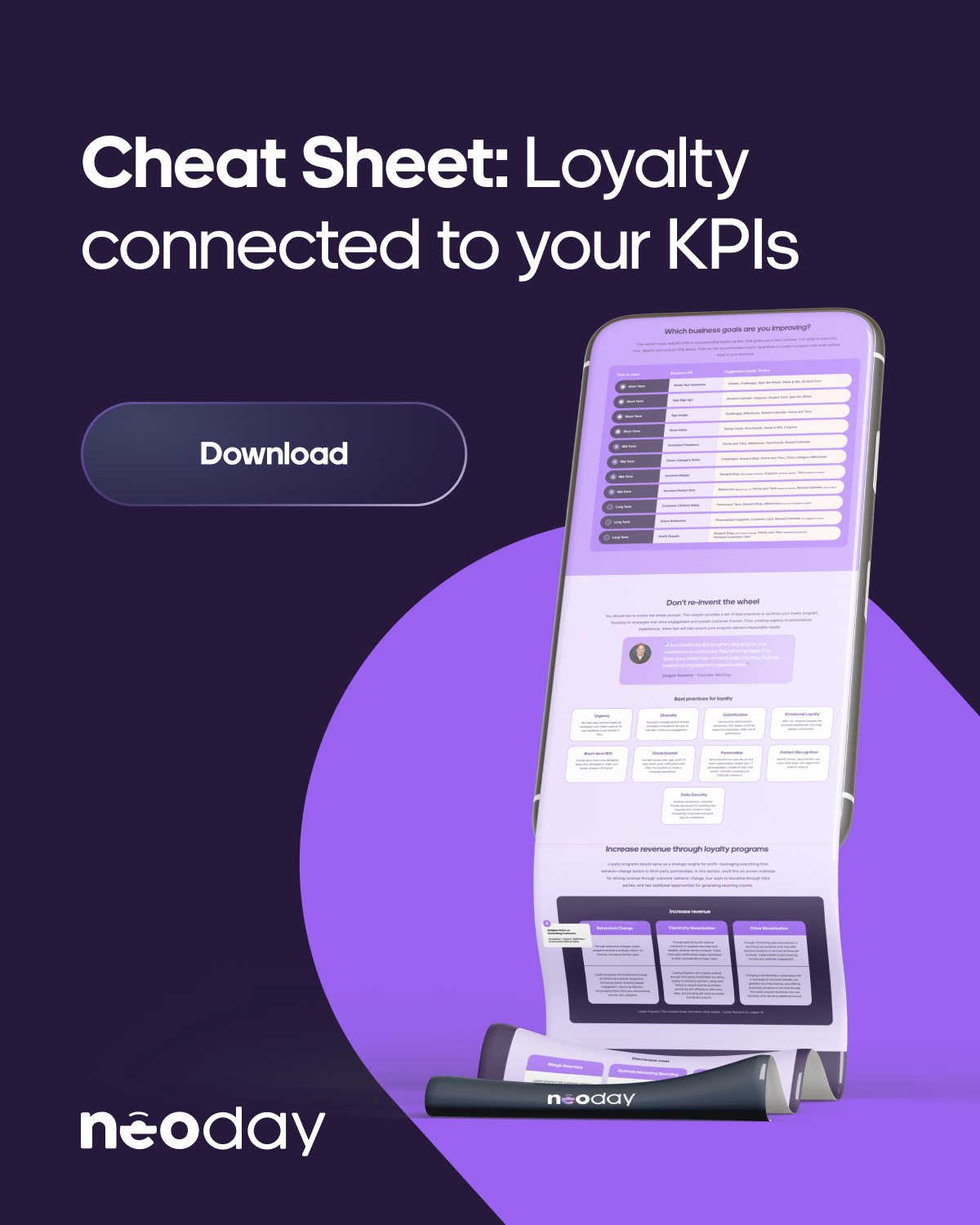 Cheat Sheet Loyalty connected to your KPIs